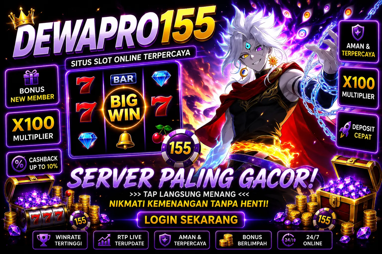DEWAPRO155 : Formula Langkah  Sang Juara Penguasa Legenda